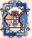 diagram of how double diaphragm pumps work