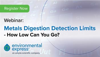 Webinar: Metals Digestion Detection Limits Banner