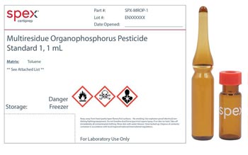 Multiresidue pesticide standard mixes make pesticide testing easier