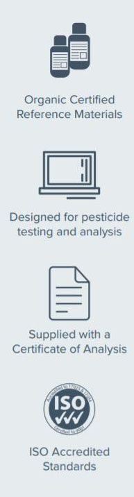 Spex certified organic reference materials for pesticide testing
