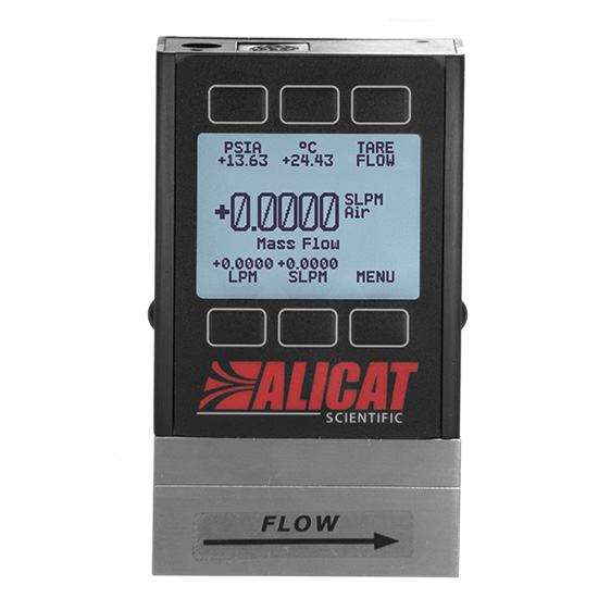 Alicat Scientific laminar differential pressure mass flow meter with a digital display, showing real-time gas flow measurements. The device has a stainless steel body with a directional flow indicator and is designed for precise flow monitoring in laboratory and industrial applications.